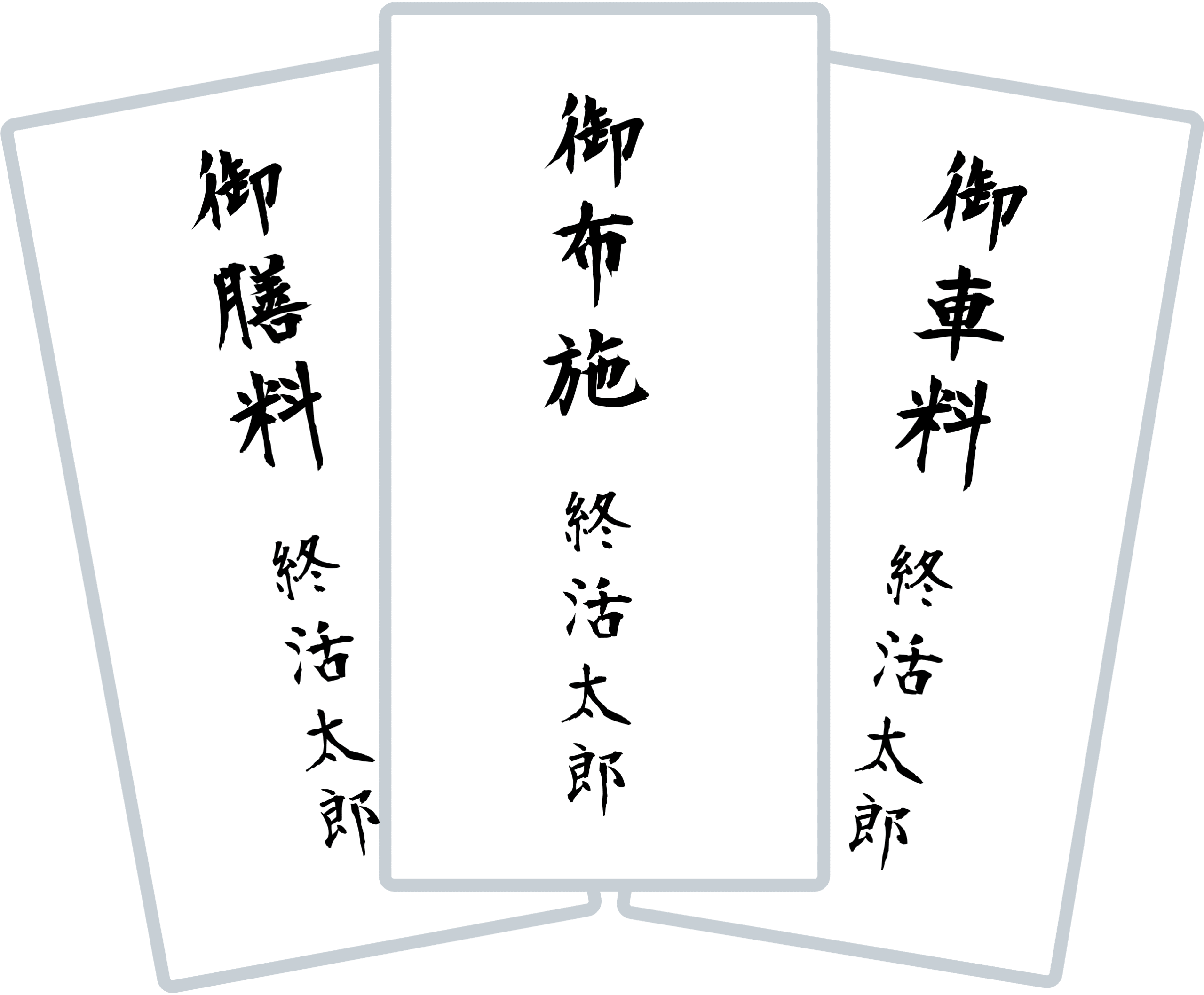 三 回忌 お布施 御膳 料